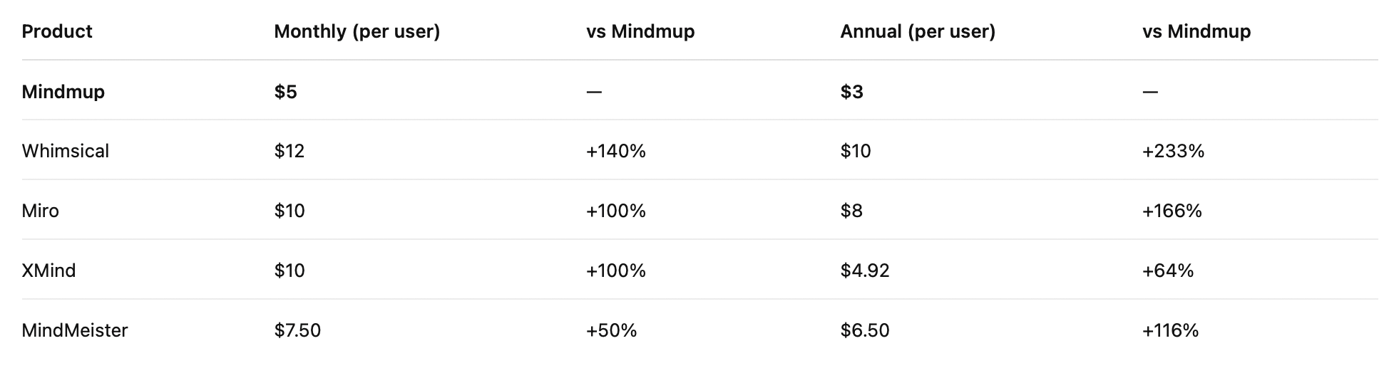 Screenshot 2026-03-24 at 2.54.20 PM.png